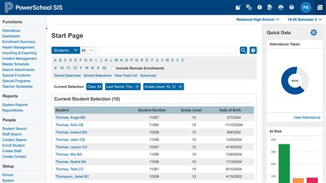 How to Print Attendance Report in Powerschool: A Comprehensive Guide